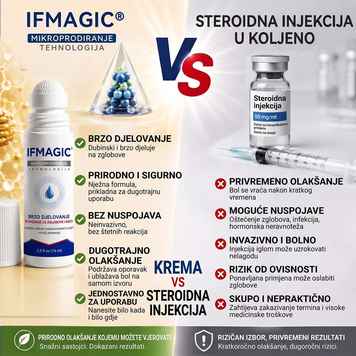 Healrize® 💠 0,05 mm-es mikrotűs roller | Precíz és egyszerű otthoni bőrápolás