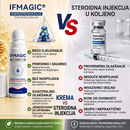 Healrize® 💠 0,05 mm-es mikrotűs roller | Precíz és egyszerű otthoni bőrápolás