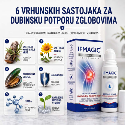 Healrize® 💠 0,05 mm-es mikrotűs roller | Precíz és egyszerű otthoni bőrápolás