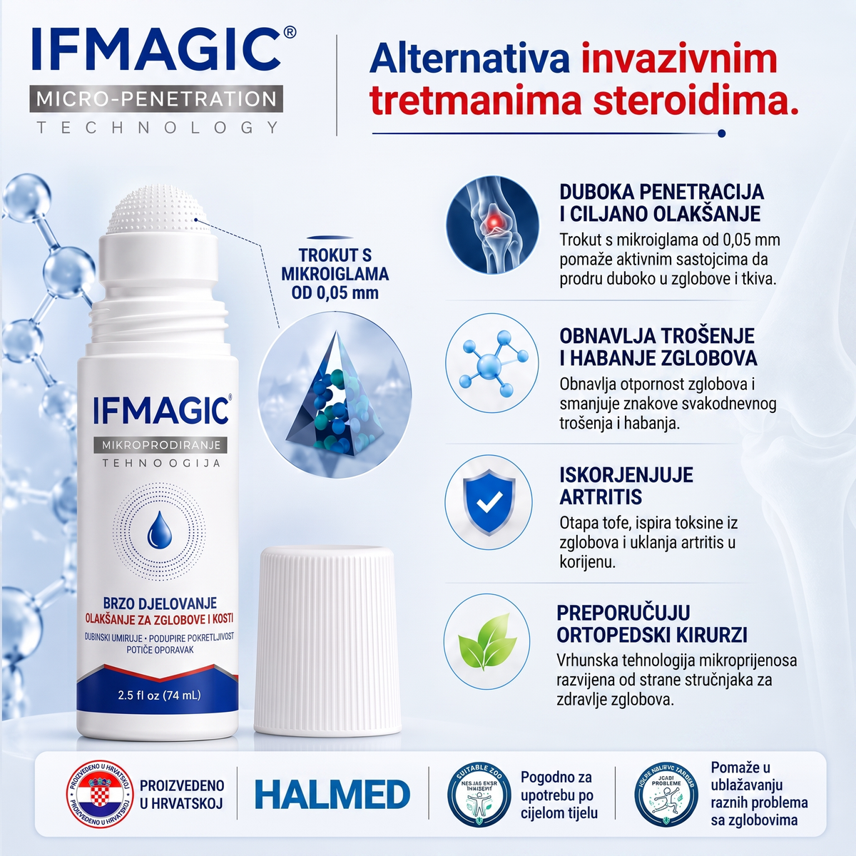 Healrize® 💠 0,05 mm-es mikrotűs roller | Precíz és egyszerű otthoni bőrápolás