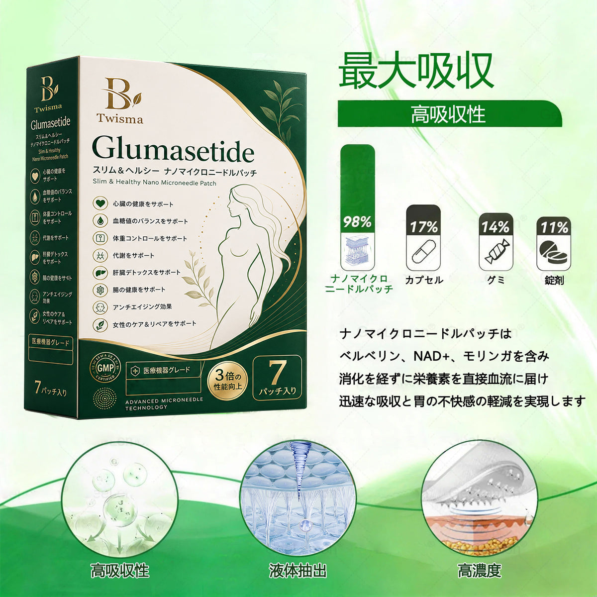 Twisma®＆NAD+ 8-in-1 ナノ強化フォーミュラ【アップグレード版】内臓脂肪 / 肥満 / 糖尿病 / 睡眠時無呼吸 / 関節ケア / 肌のたるみ 集中サポート