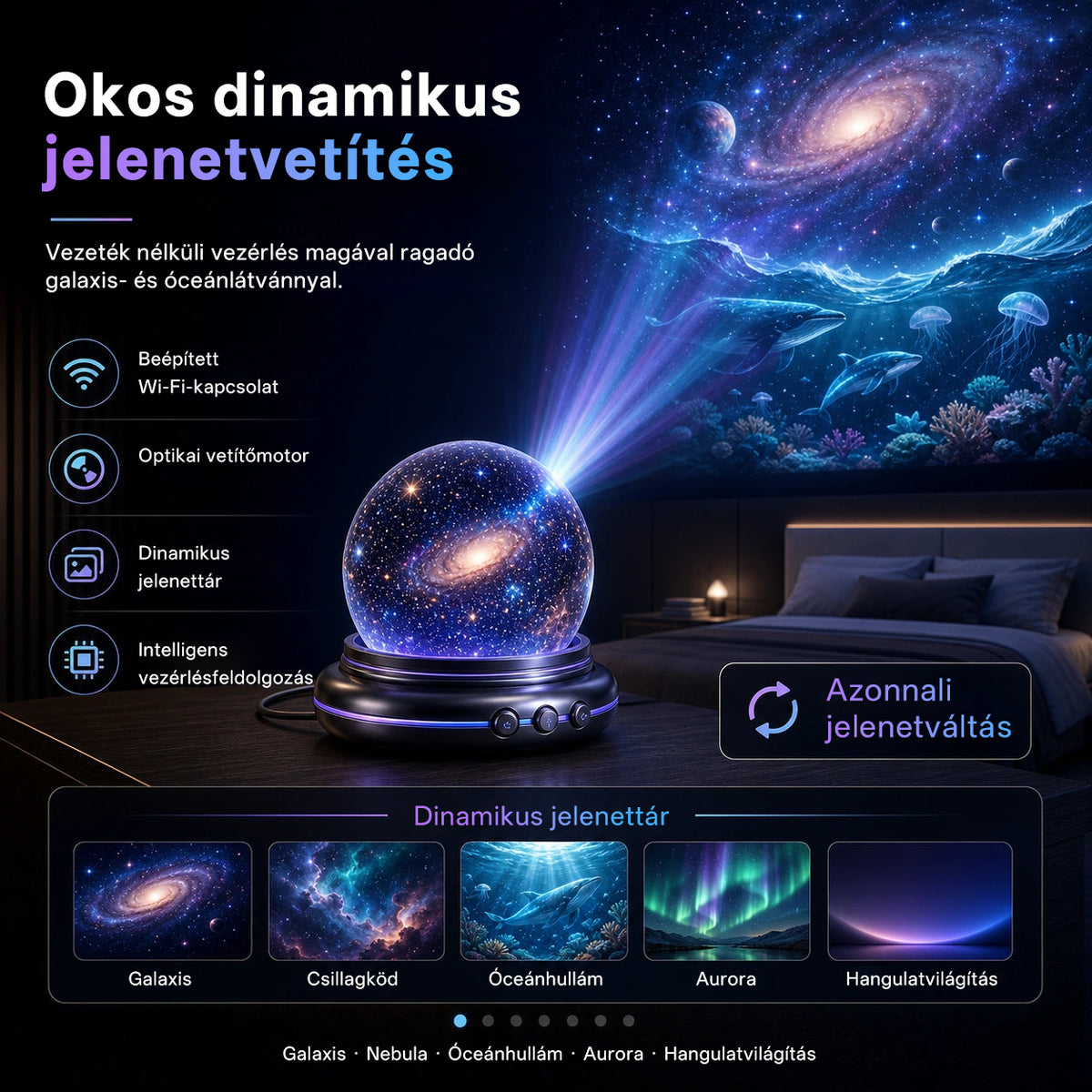 Billhol® ✨ Új generációs intelligens éjszakai fényprojektor – Dinamikus 5D holografikus látvány HD-minőségben🌺