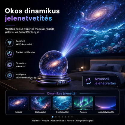 Billhol® ✨ Új generációs intelligens éjszakai fényprojektor – Dinamikus 5D holografikus látvány HD-minőségben🌺