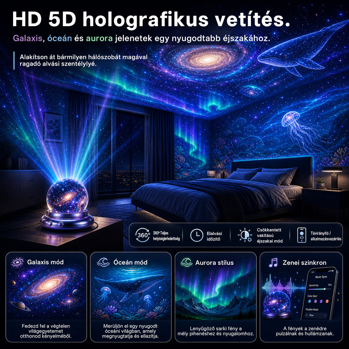 Billhol® ✨ Új generációs intelligens éjszakai fényprojektor – Dinamikus 5D holografikus látvány HD-minőségben🌺