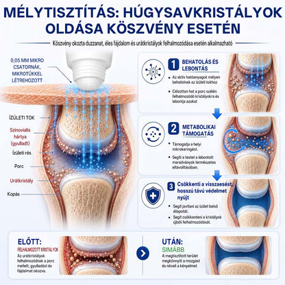 Healrize® 💠 0,05 mm-es mikrotűs roller | Precíz és egyszerű otthoni bőrápolás ❤️