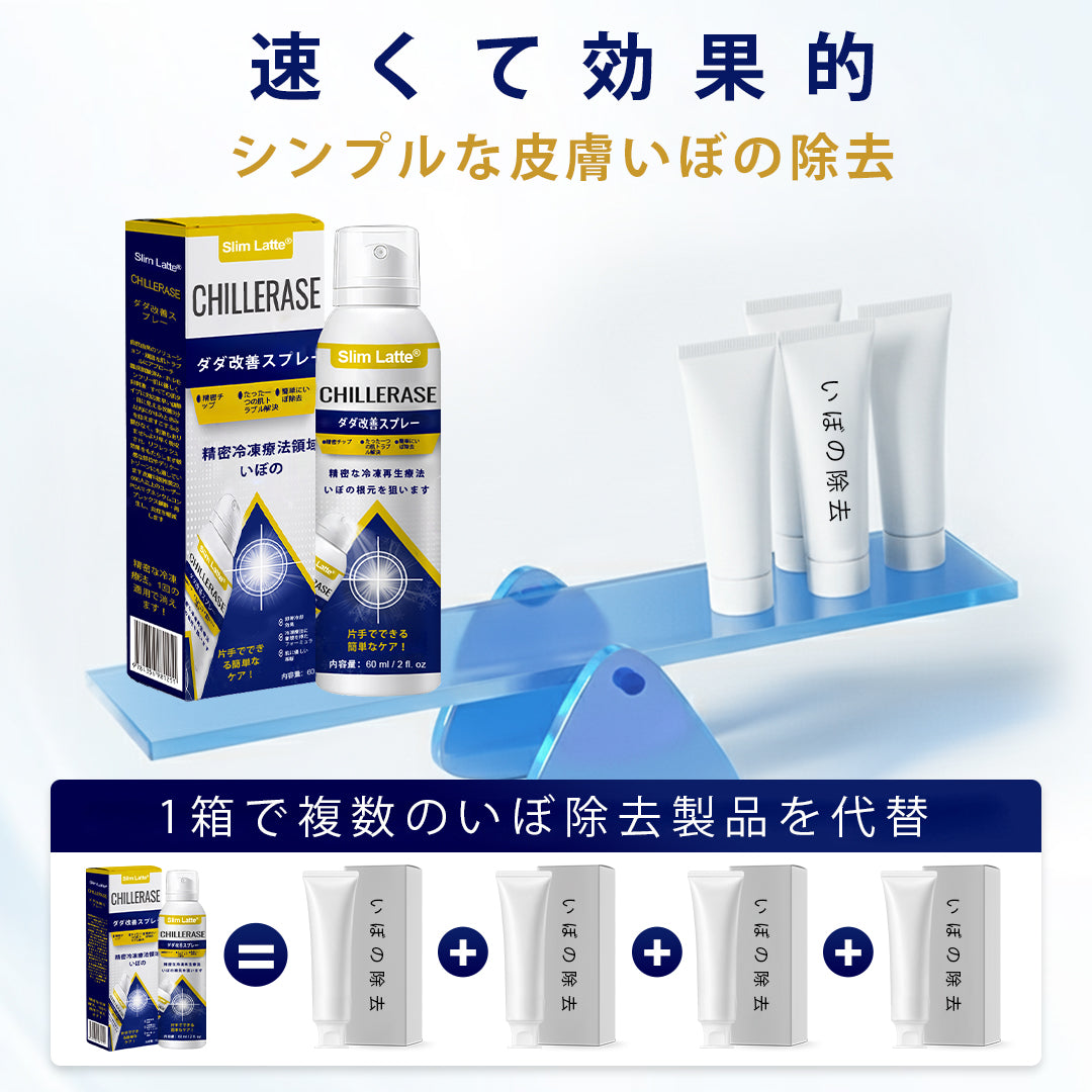 Slim Latte® ChillErase バンプリニューアルスプレー｜冷感クライオケアで、ザラつき・ポツポツ・肌の凹凸をなめらかに🔥🌙