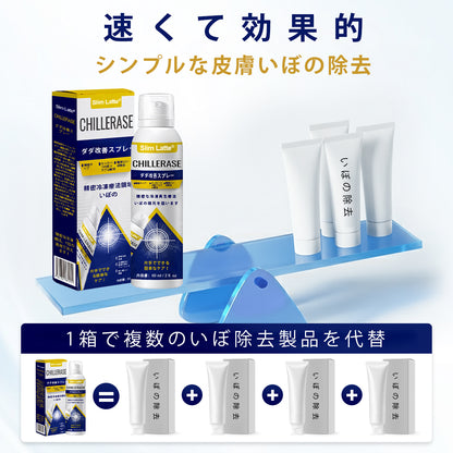 Slim Latte® ChillErase バンプリニューアルスプレー｜冷感クライオケアで、ザラつき・ポツポツ・肌の凹凸をなめらかに🔥🌙