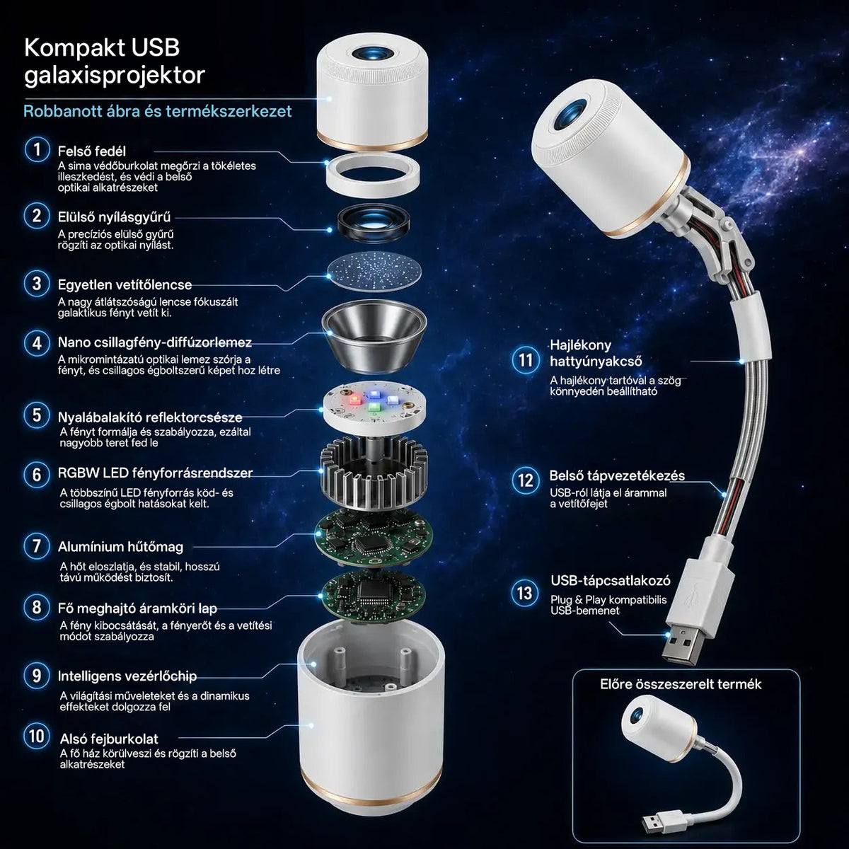 Billhol® 5D galaxisprojektor – Éjszakai fény és hangulatvilágítás a hálószobába, nappaliba és gyerekszobába🌌