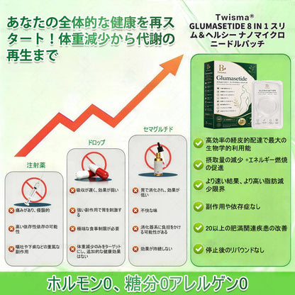 Twisma®＆NAD+ 8-in-1 ナノ強化フォーミュラ【アップグレード版】内臓脂肪 / 肥満 / 糖尿病 / 睡眠時無呼吸 / 関節ケア / 肌のたるみ 集中サポート