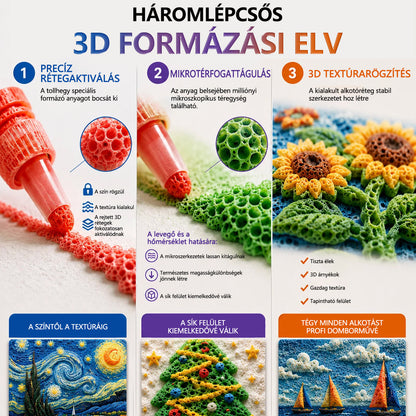 Billhol® 3D domborműves toll – változtassa a lapos rajzokat tapintható 3D művészetté🌊