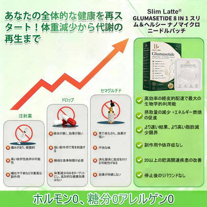 Slim Latte®＆NAD+ 8-in-1 ナノ強化フォーミュラ【アップグレード版】内臓脂肪 / 肥満 / 糖尿病 / 睡眠時無呼吸 / 関節ケア / 肌のたるみ 集中サポート-🍎