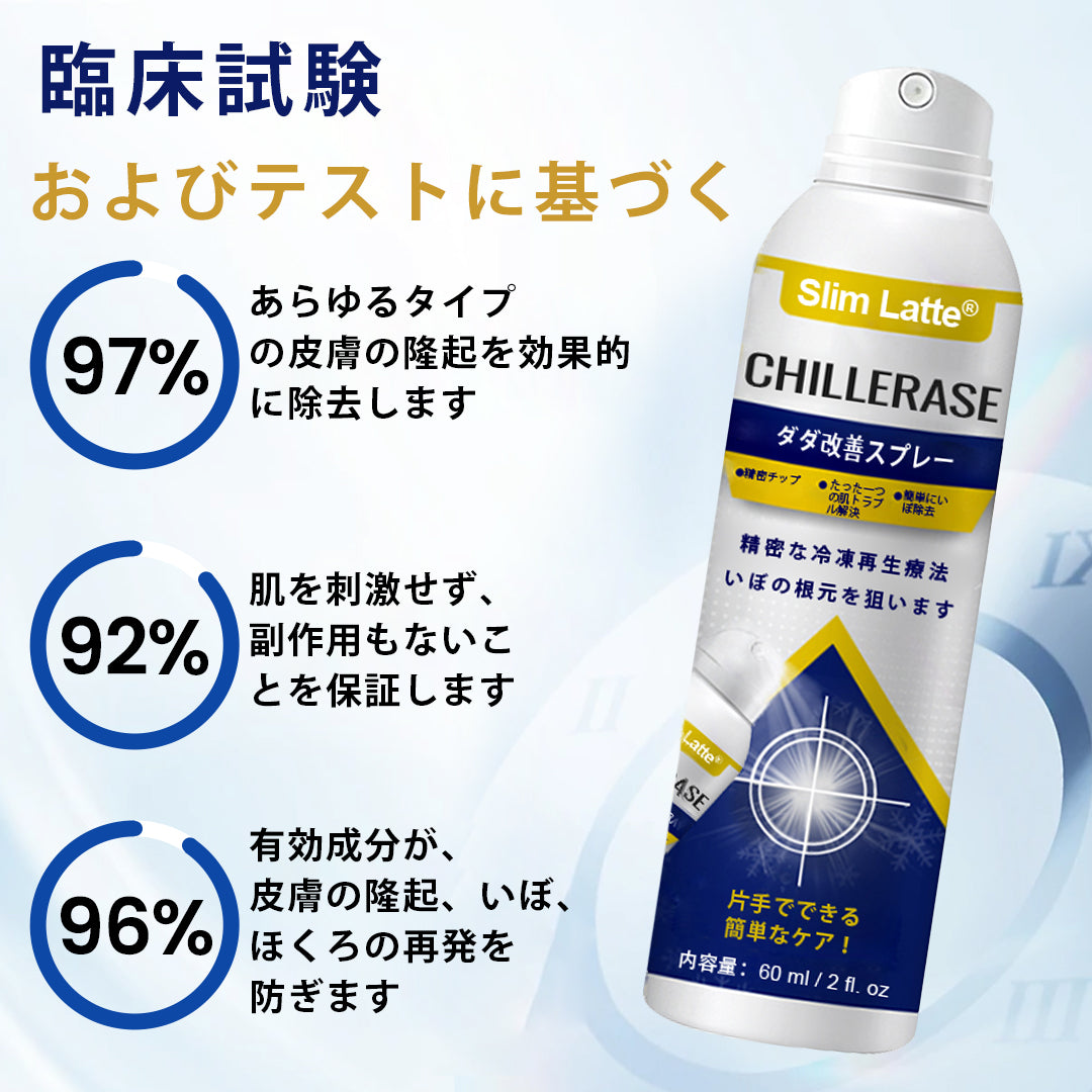Slim Latte® ChillErase バンプリニューアルスプレー｜冷感クライオケアで、ザラつき・ポツポツ・肌の凹凸をなめらかに🔥🌙