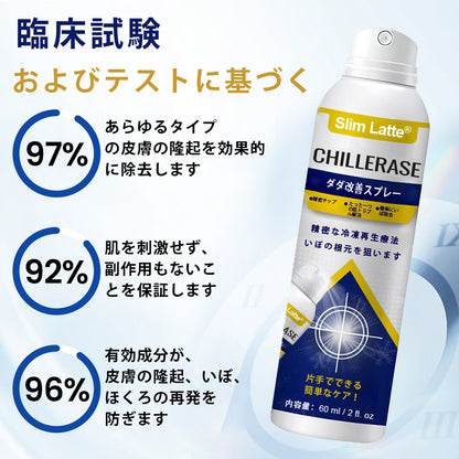 Slim Latte® ChillErase バンプリニューアルスプレー｜冷感クライオケアで、ザラつき・ポツポツ・肌の凹凸をなめらかに🔥🌙