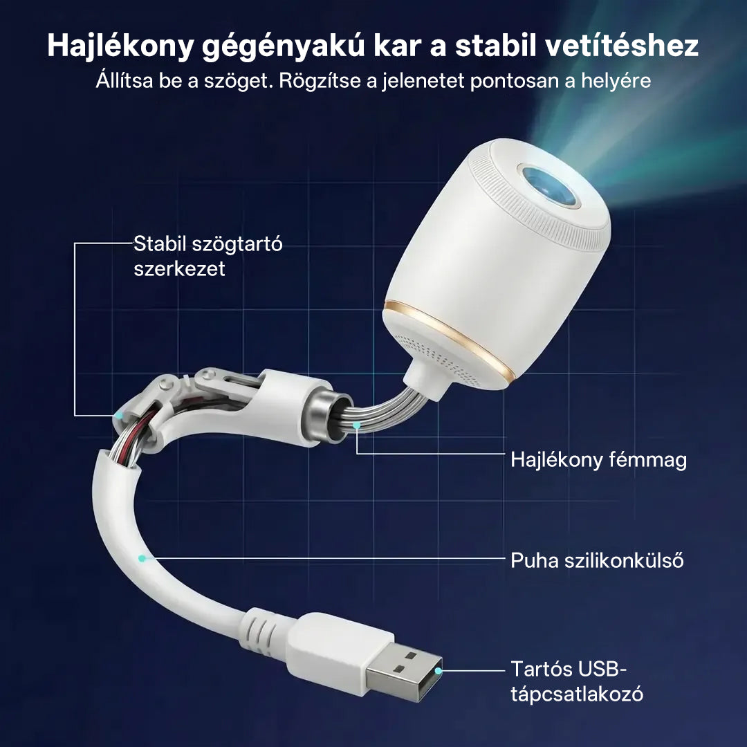 Billhol® 5D galaxisprojektor – Éjszakai fény és hangulatvilágítás a hálószobába, nappaliba és gyerekszobába🌌
