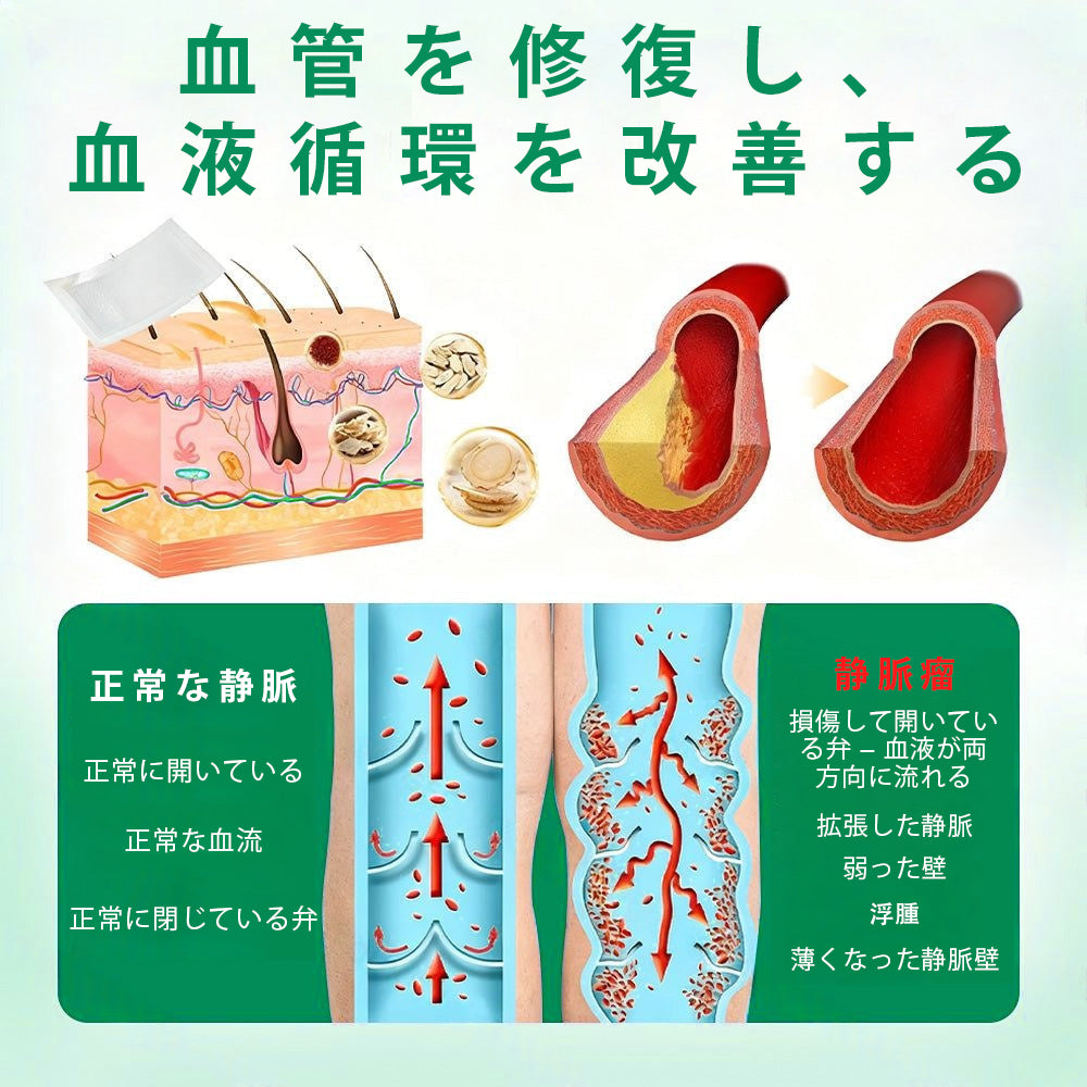 Slim Latte® VeinTarget アルプスハーブ配合 マイクロニードル静脈ケアパッチ 🎁