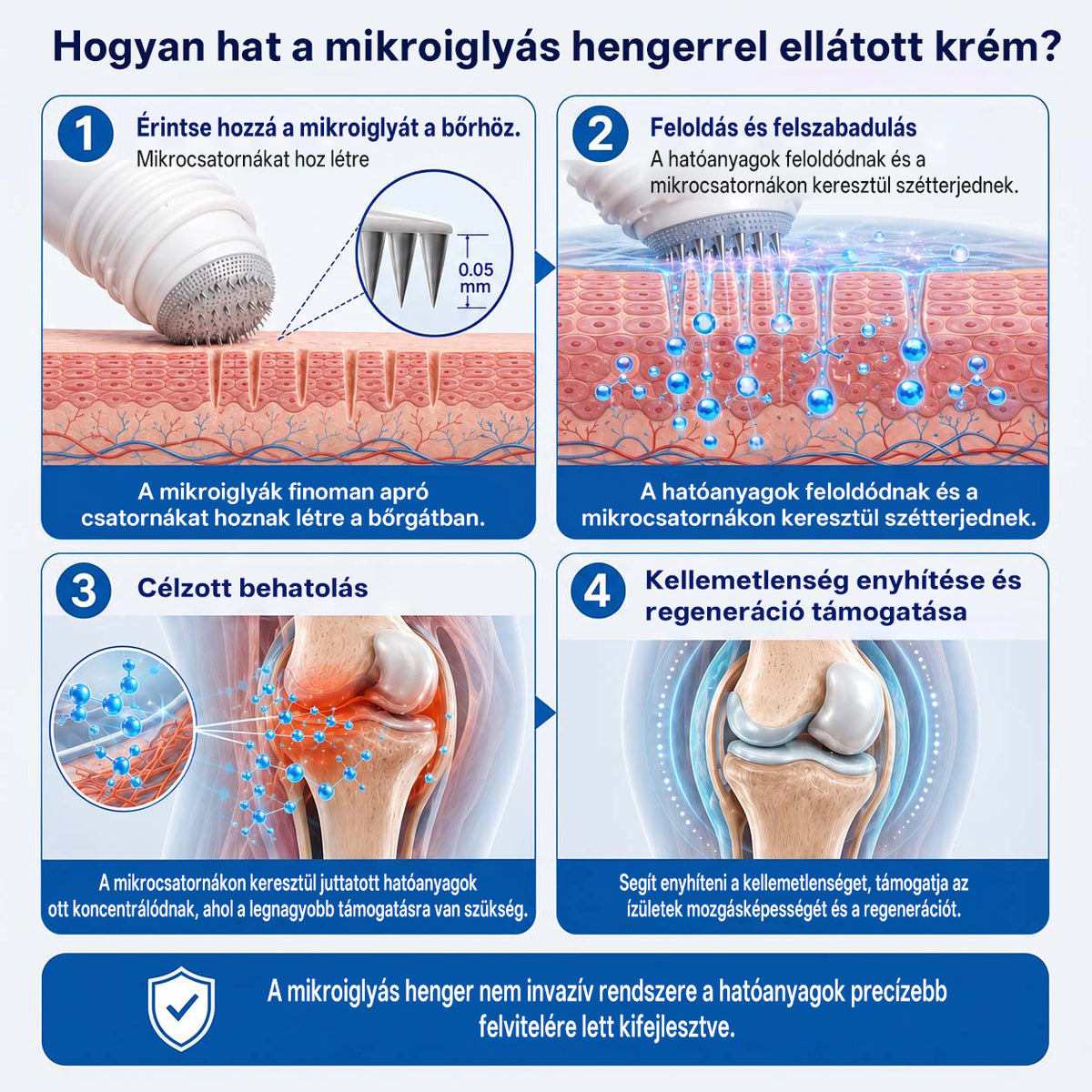 Healrize® 💠 0,05 mm-es mikrotűs roller | Precíz és egyszerű otthoni bőrápolás ❤️