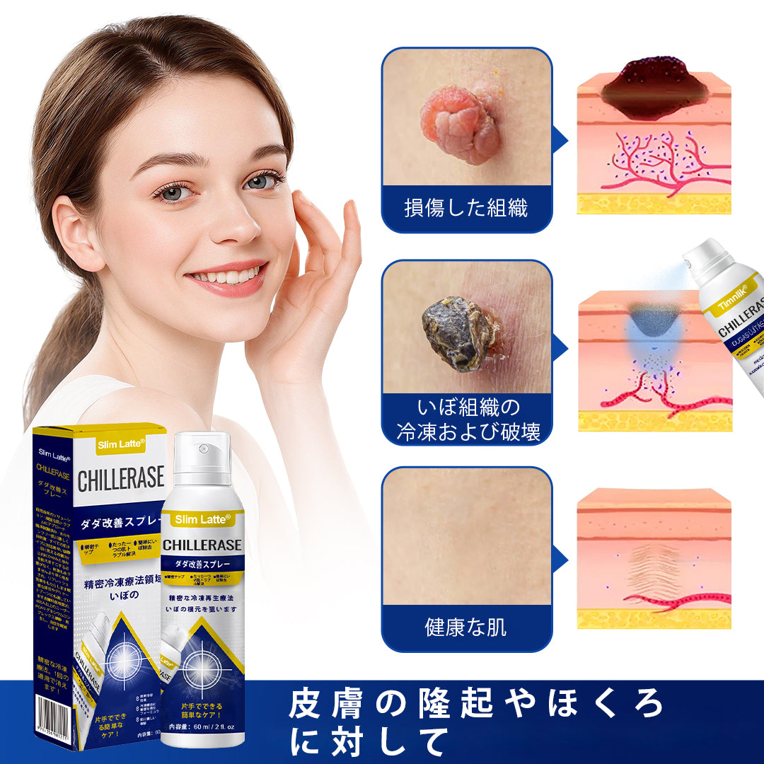 Slim Latte® ChillErase バンプリニューアルスプレー｜冷感クライオケアで、ザラつき・ポツポツ・肌の凹凸をなめらかに🔥🌙