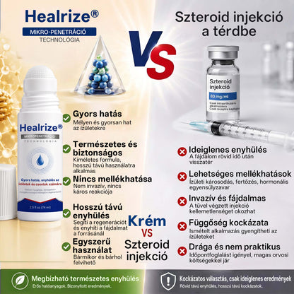 Healrize® 💠 0,05 mm-es mikrotűs roller | Precíz és egyszerű otthoni bőrápolás 🏃‍♀️