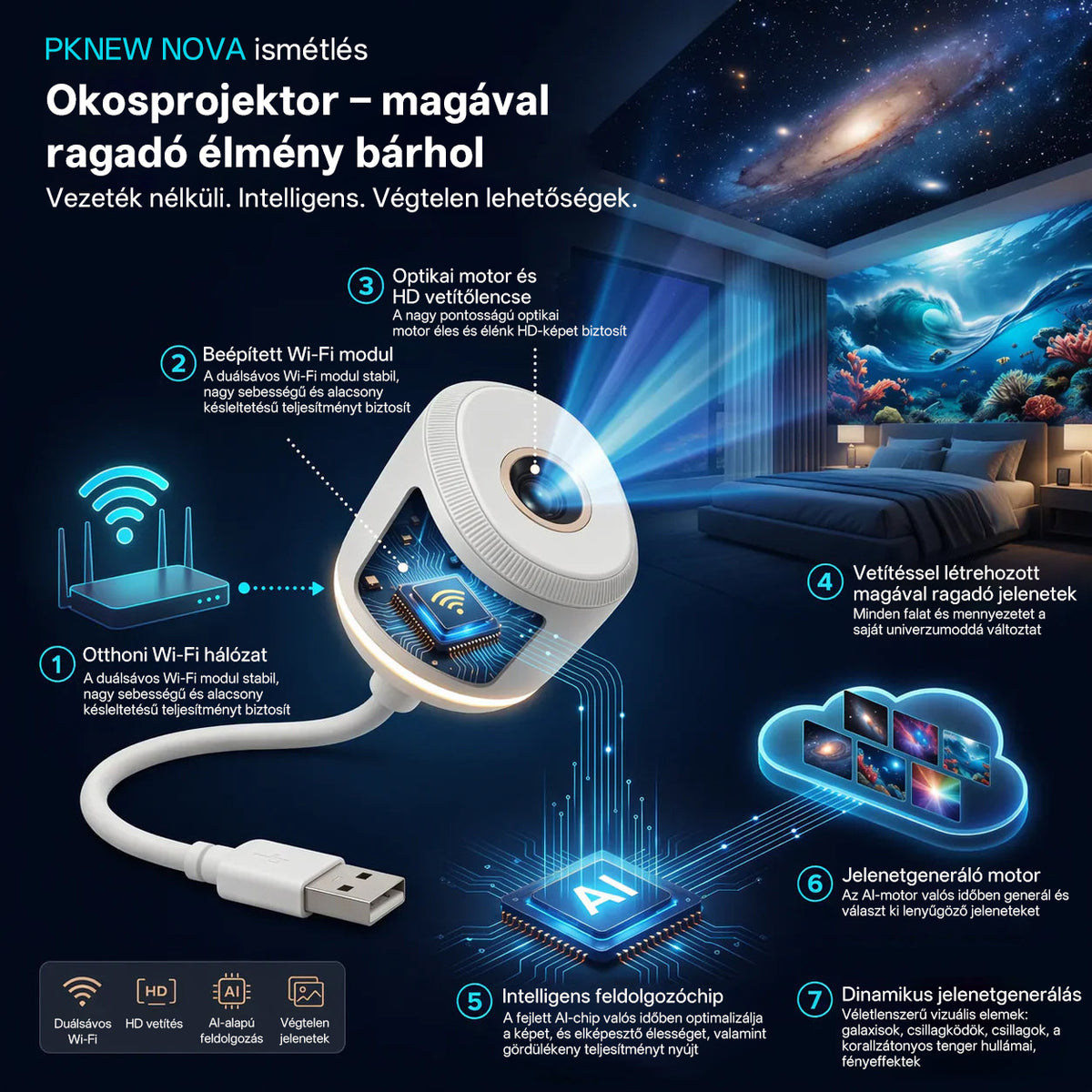 Billhol® 5D galaxisprojektor – Éjszakai fény és hangulatvilágítás a hálószobába, nappaliba és gyerekszobába🌌