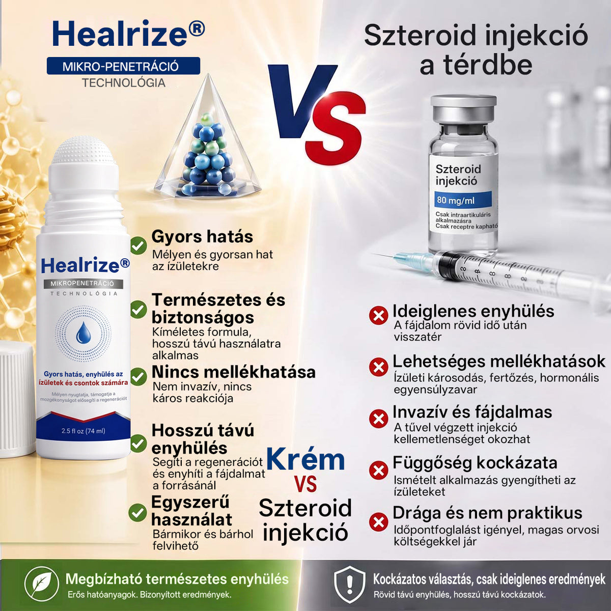 Healrize® 💠 0,05 mm-es mikrotűs roller | Precíz és egyszerű otthoni bőrápolás ❤️